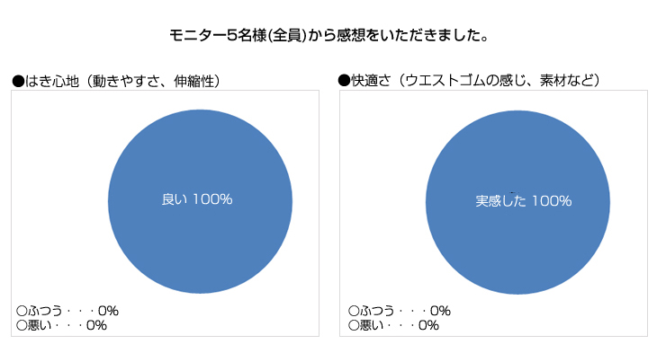 yR[z炭Np[gi[ J\pc 