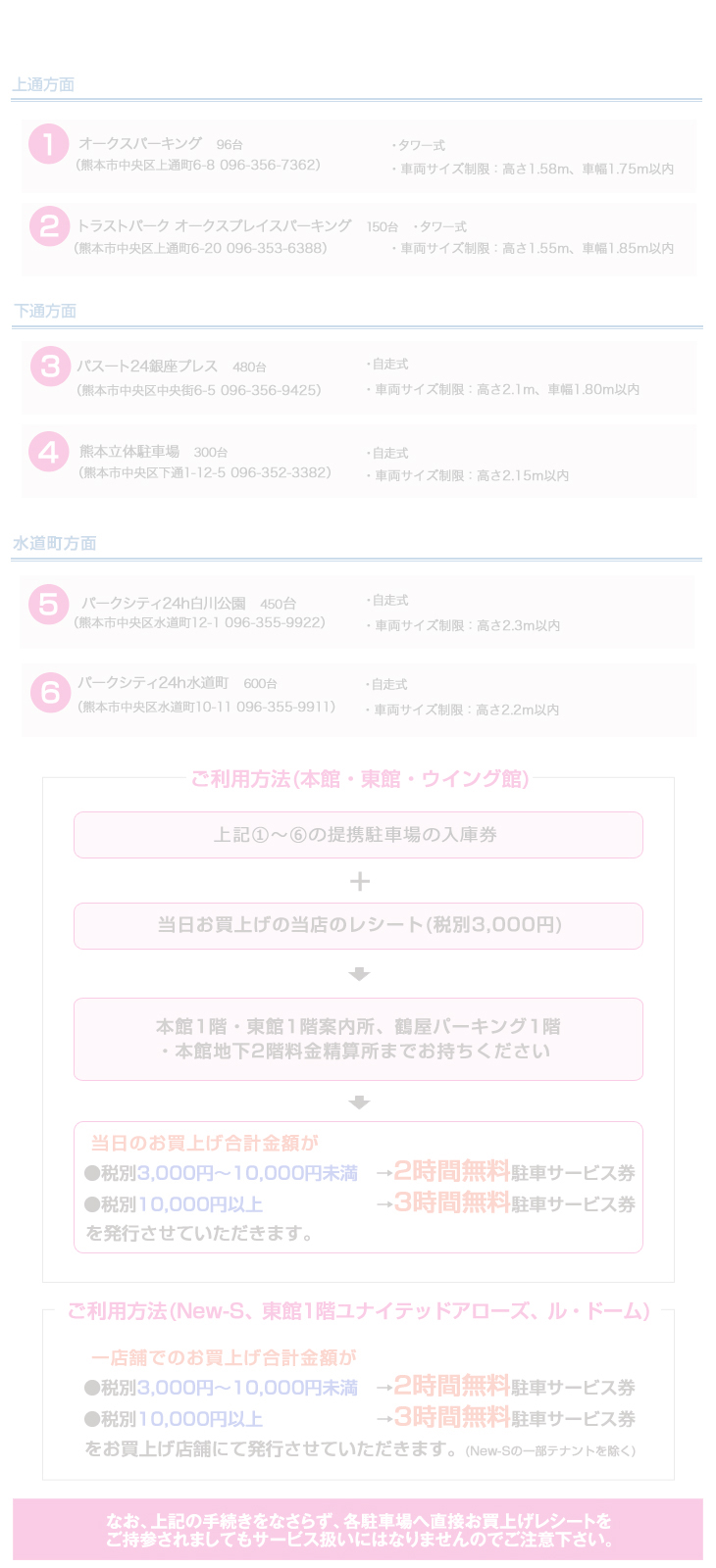 駐車料金・ご利用方法