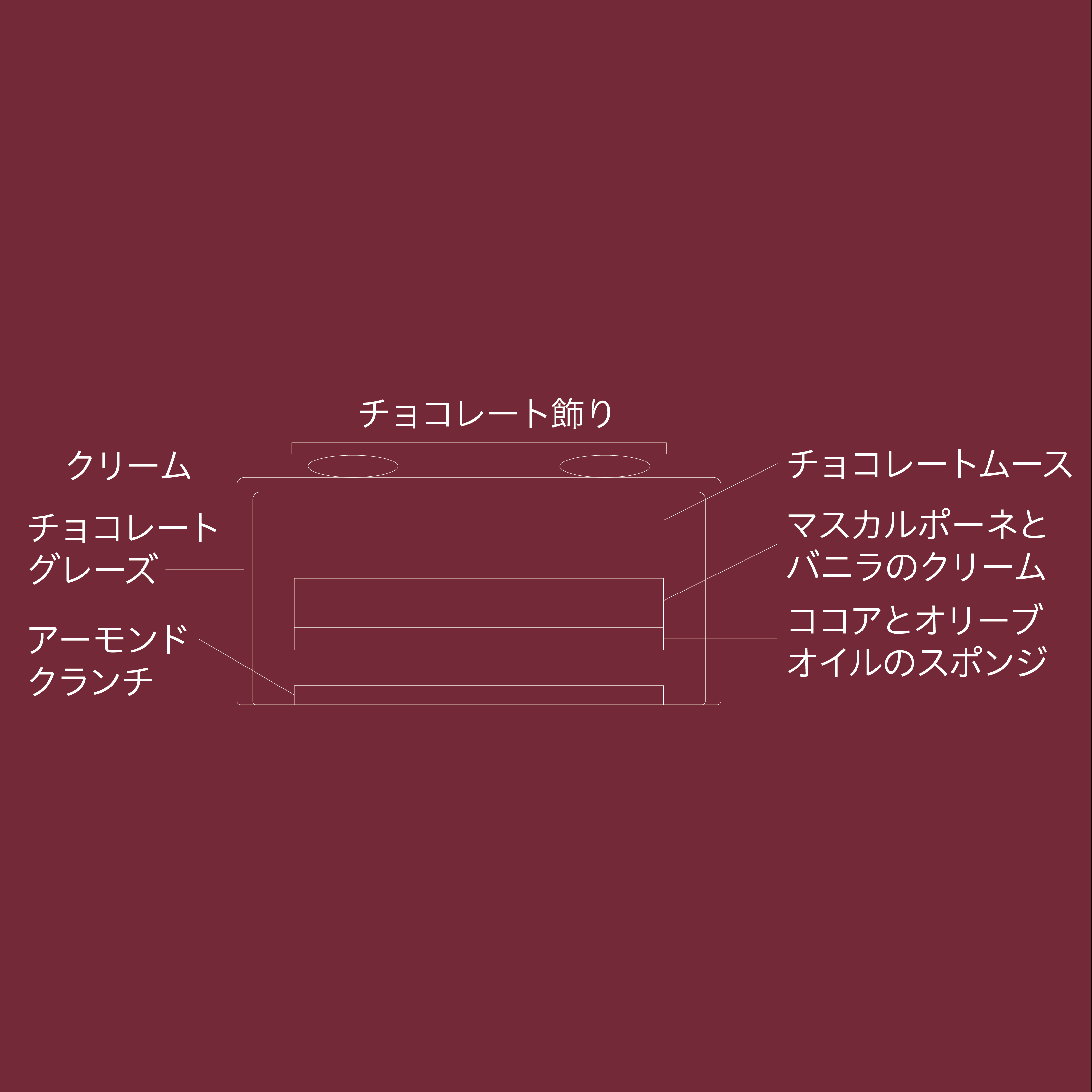 Xn߉聚yhu@J[zVVnFPQQRi΁j`QTi؁j