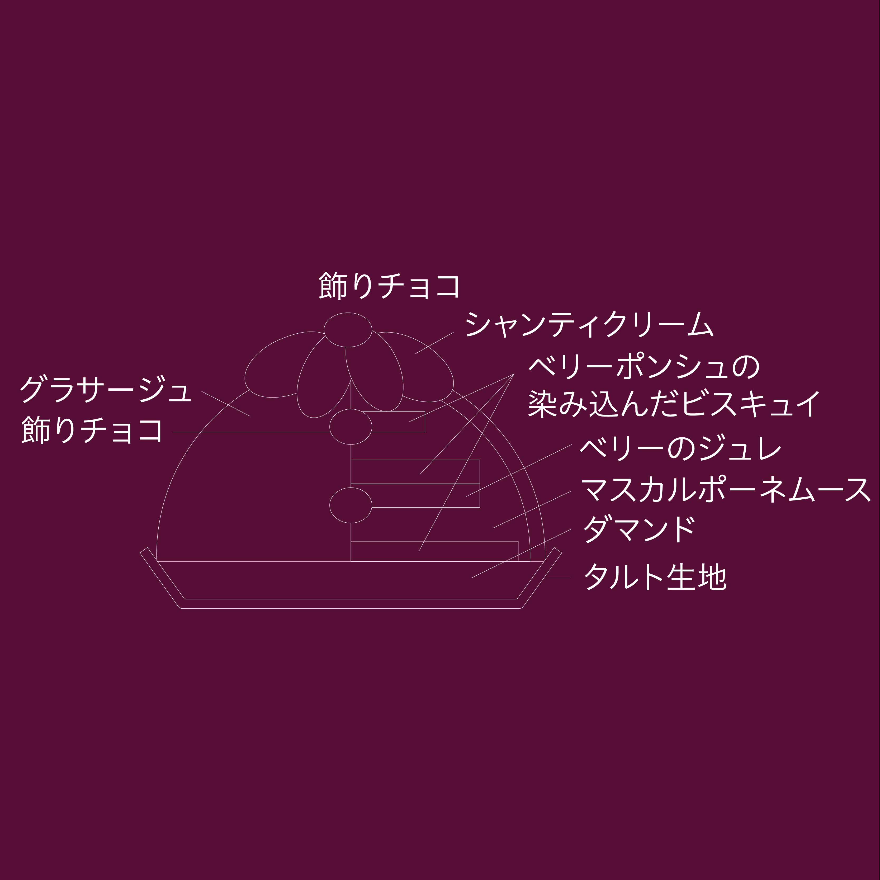 XnyV[L[uz̃eB~X T^h[ nFPQQSiĵ݁