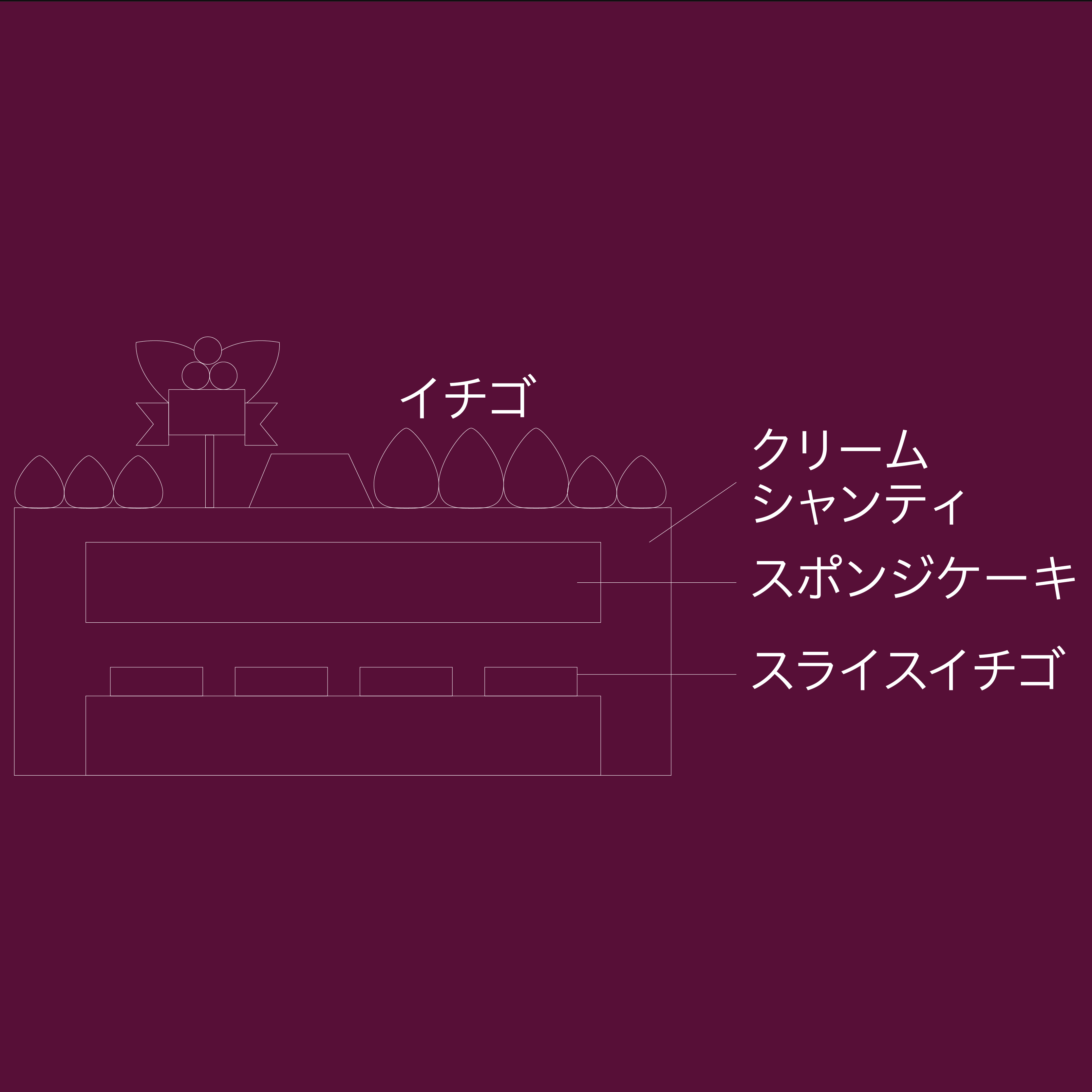 Xny]tzNX}X Xgx[V[gP[LnFPQQRi΁j`QTi؁j