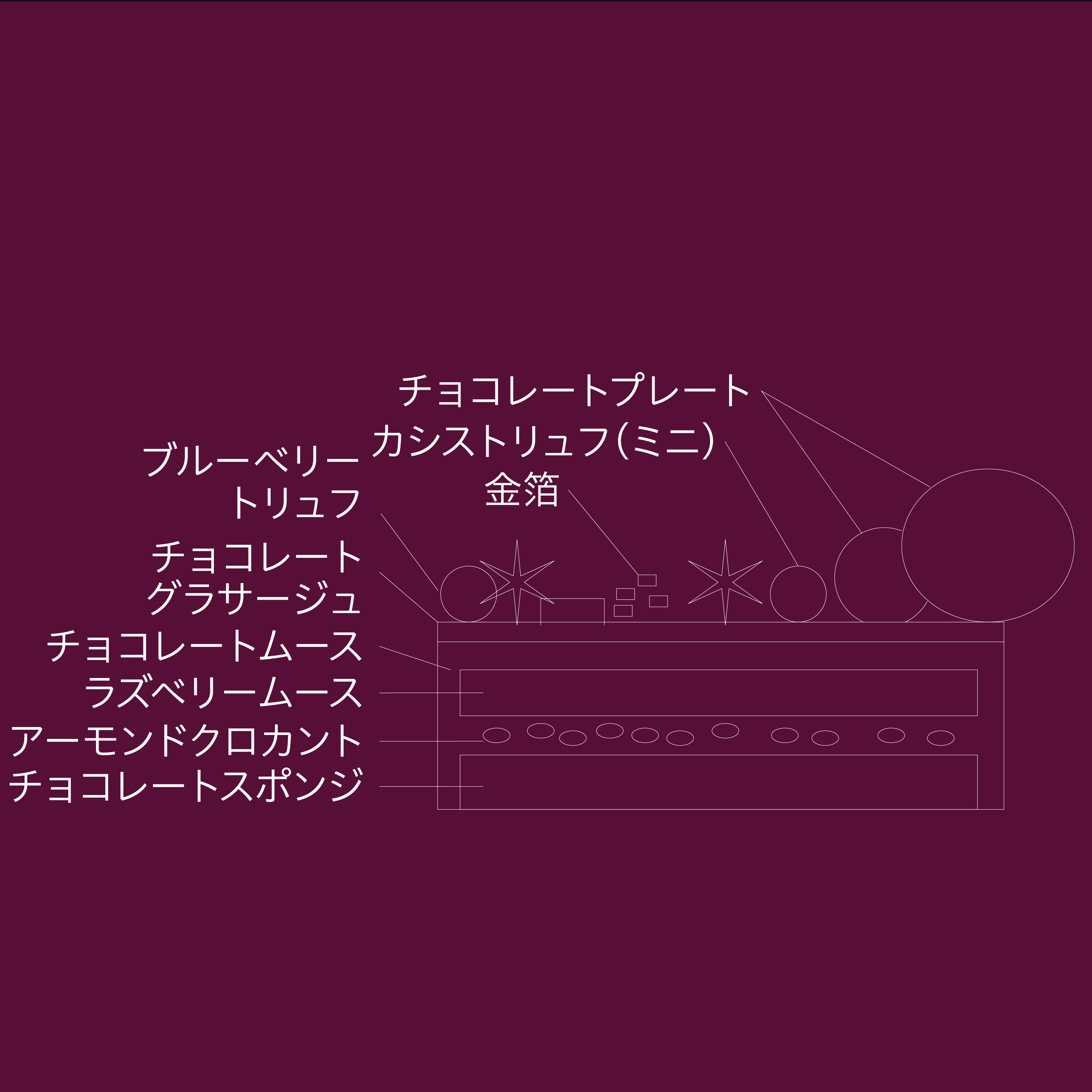 Xny]tz߂遃nFPQQRi΁j`QTi؁j