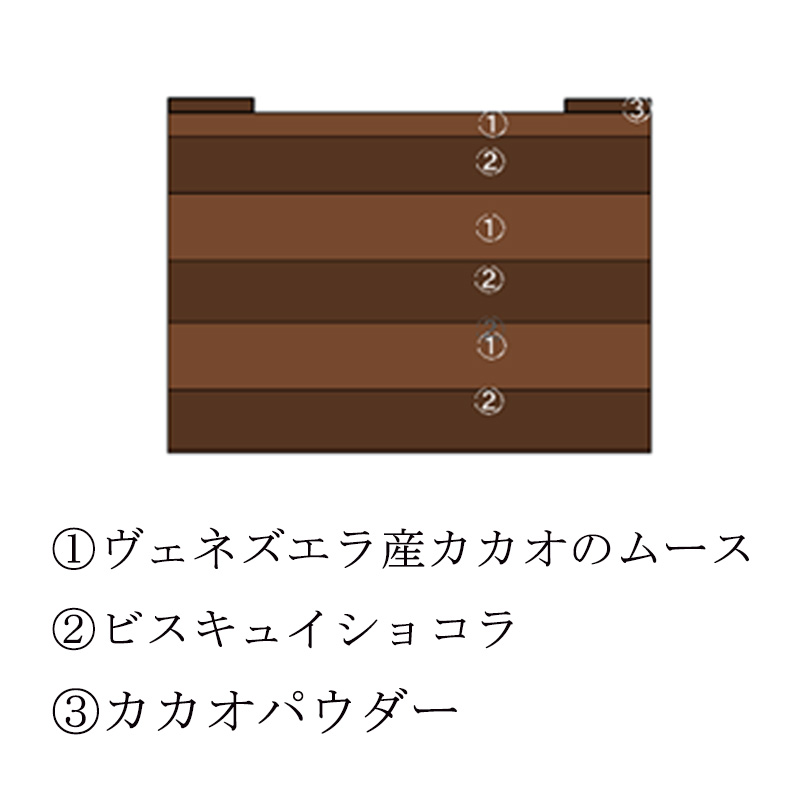 lbg聚XnyW|[EG@zOAL mGnFPQQRi΁j`QTi؁j