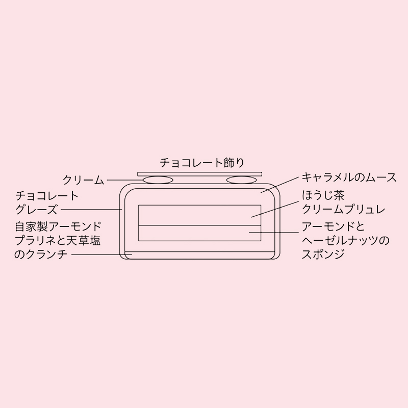<店頭お渡し>★鶴屋限定★【ドブレ カー】センセーションキャラメル<お渡し日:12月23日(水)〜25日(金)>