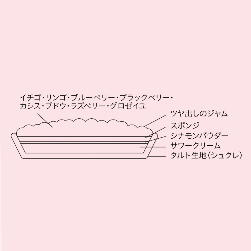 <店頭お渡し>【キル フェ ボン】甘酸っぱいフルーツとサワークリームのタルト≪冷凍≫<お渡し日:12月24日(木)のみ>