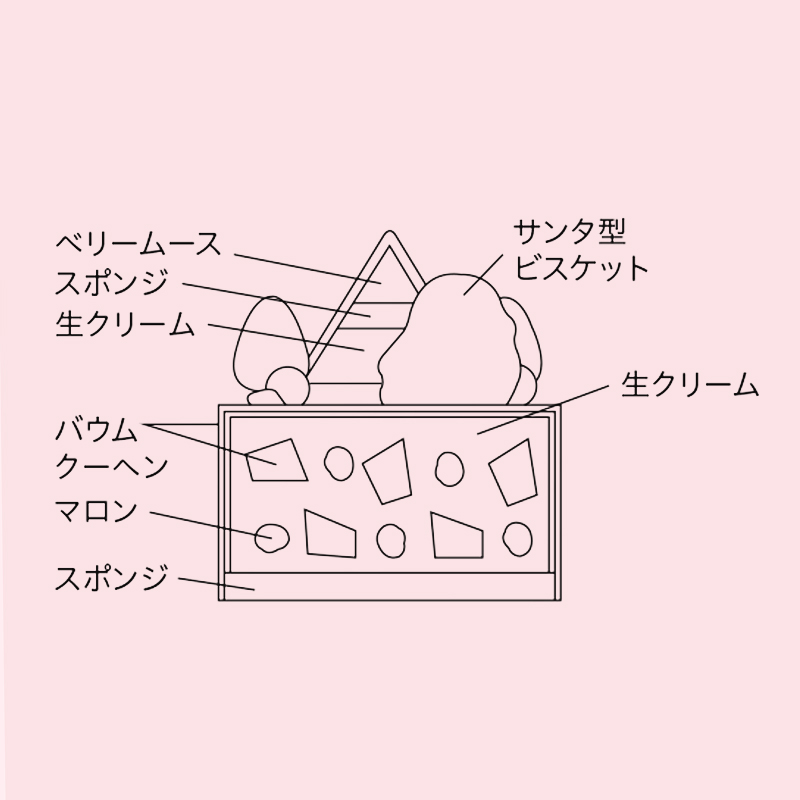 <店頭お渡し>【ユーハイム】クリスマス バウムトルテ<お渡し日:12月23日(水)〜25日(金)>
