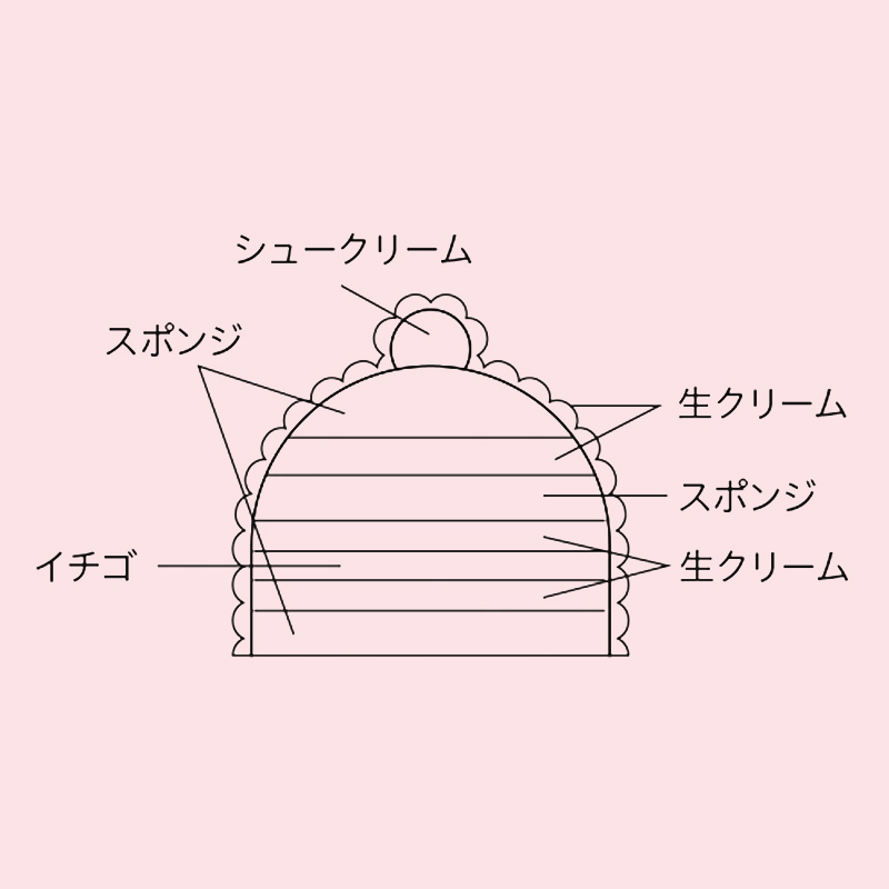 <店頭お渡し>【菓樹】サンタさんのニット帽<お渡し日:12月23日(水)〜25日(金)>