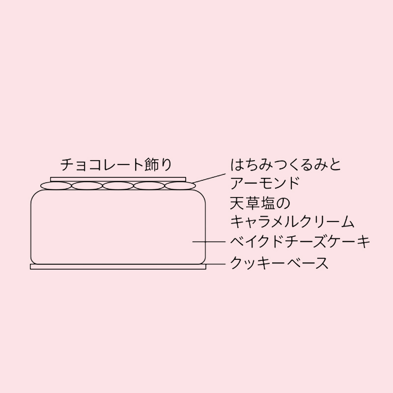 <店頭お渡し>★鶴屋限定★【ドブレ カー】ベイクドチーズケーキ<お渡し日:12月23日(水)〜25日(金)>