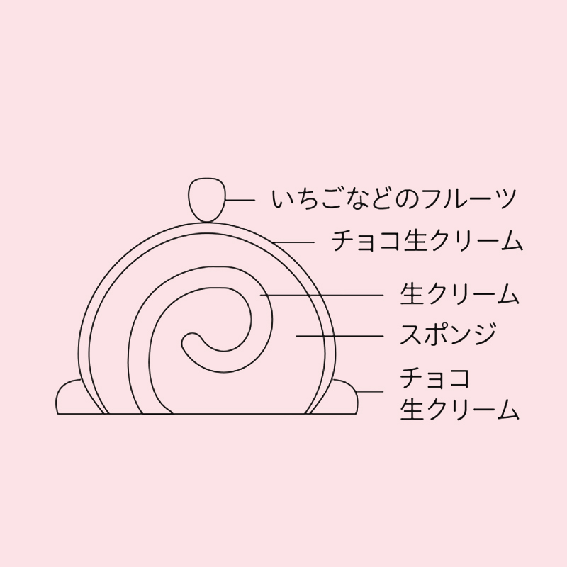 <店頭お渡し>【森のくまさんボンガトー】くまさんクリスマスケーキ<お渡し日:12月23日(水)〜25日(金)>