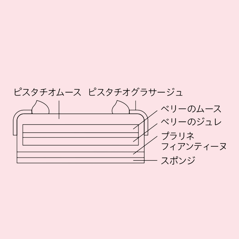 <店頭お渡し>【フランス菓子 トワ・グリュ】デリスピスターシュ<お渡し日:12月23日(水)〜25日(金)>