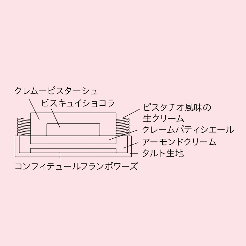 <店頭お渡し>【フランス菓子 サンタプレ】シシリー<お渡し日:12月23日(水)〜25日(金)>