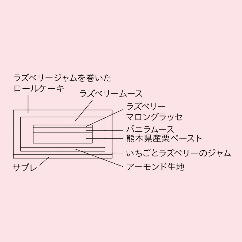 <店頭お渡し>【パティスリー グルトン】イヴ<お渡し日:12月23日(水)〜25日(金)>