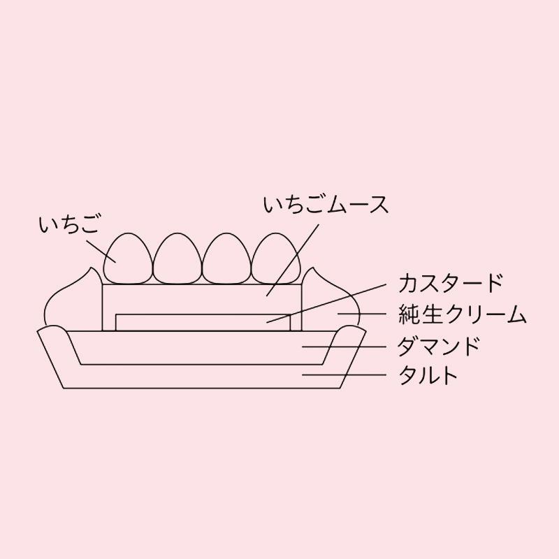 <店頭お渡し>【カラン・タルト・アンジュ】クリスマス 熊本県産いちごタルト<お渡し日:12月23日(水)〜25日(金)>