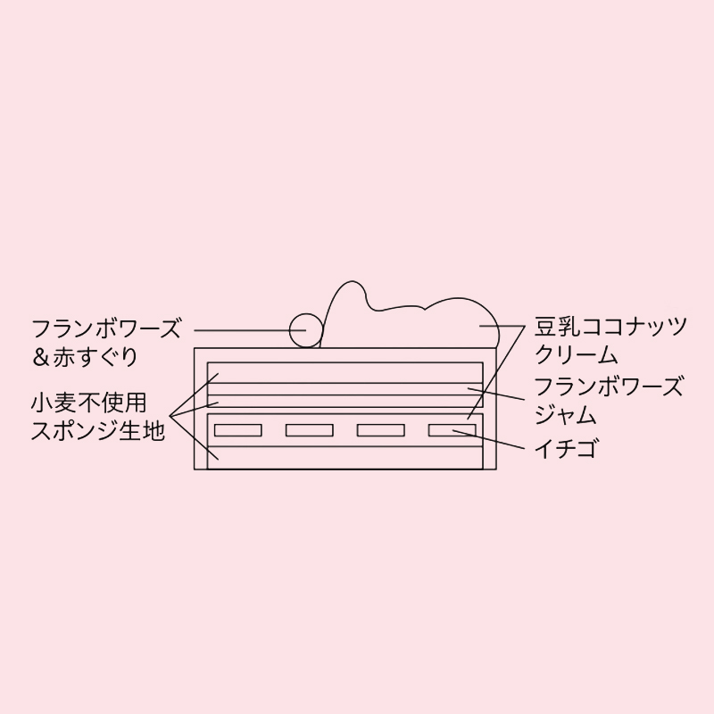 ���z�����y�r�����h�X�C�[�c�z�������ƃx���[�̃v�����g�x�[�X�V���[�g4�������͂����F12��23���i���j�`25���i���j�����������E�Ⓚ��