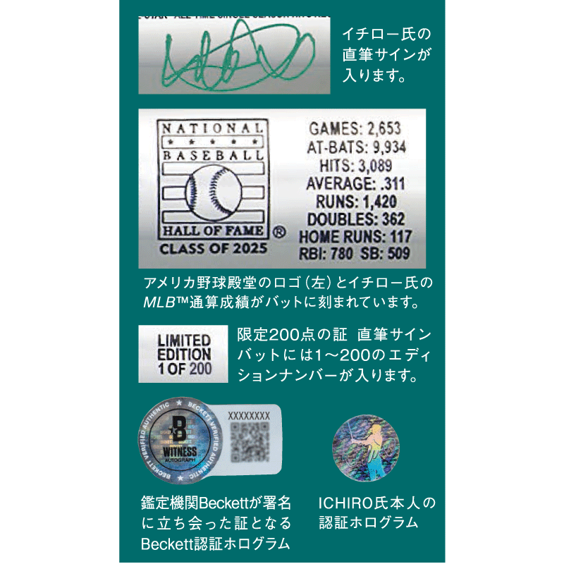 2025AJ싅aʋLO C`[MTCobgICHIRO AJ싅a(HOF)F菤i
