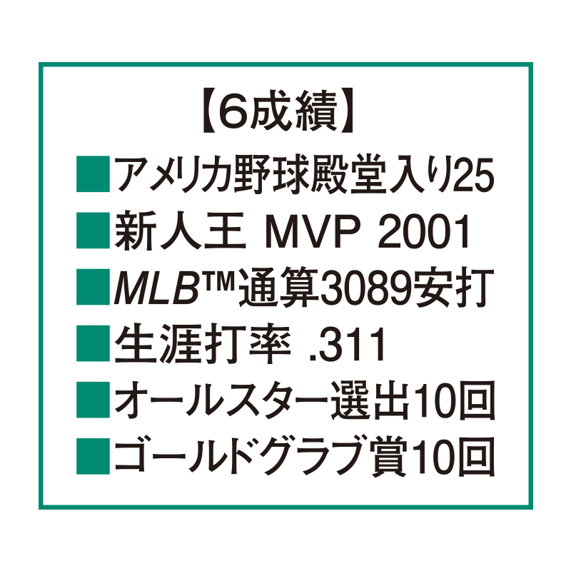 ≪完売≫【イチロー】直筆サイン入り 2025アメリカ野球殿堂入り記念 プレーヤーモデルバット