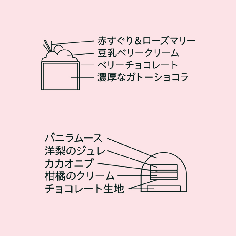 ���z�����y�r�����h�X�C�[�c�z�m�G���v�e�B�A�\�[�g2026�����͂����F12��23���i���j�`25���i���j�����������E�Ⓚ��